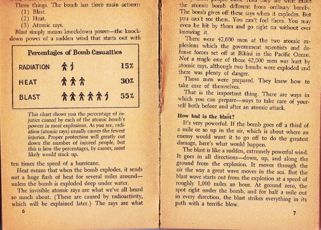 Percentages of bomb casualties