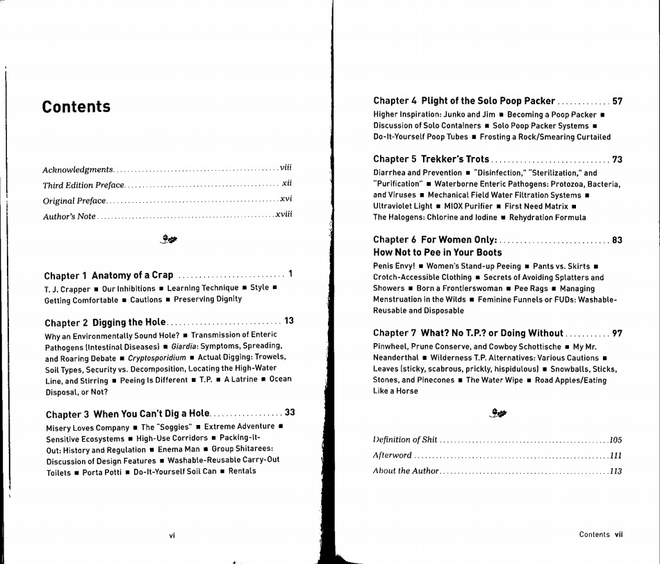 Sht in the Woods contents