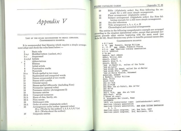 ALA Rules for Filing Catalog Cards Appendix V