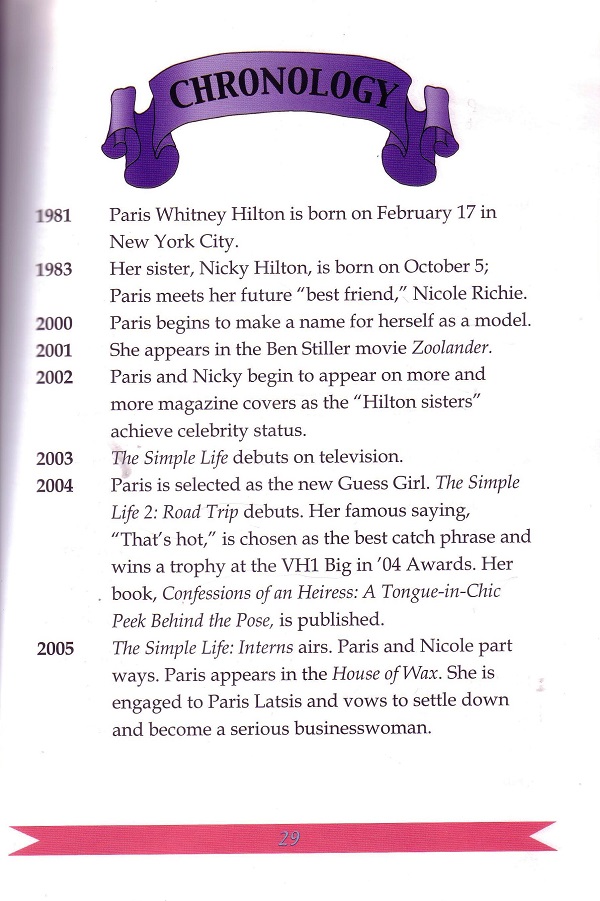 Paris Hilton Chronology