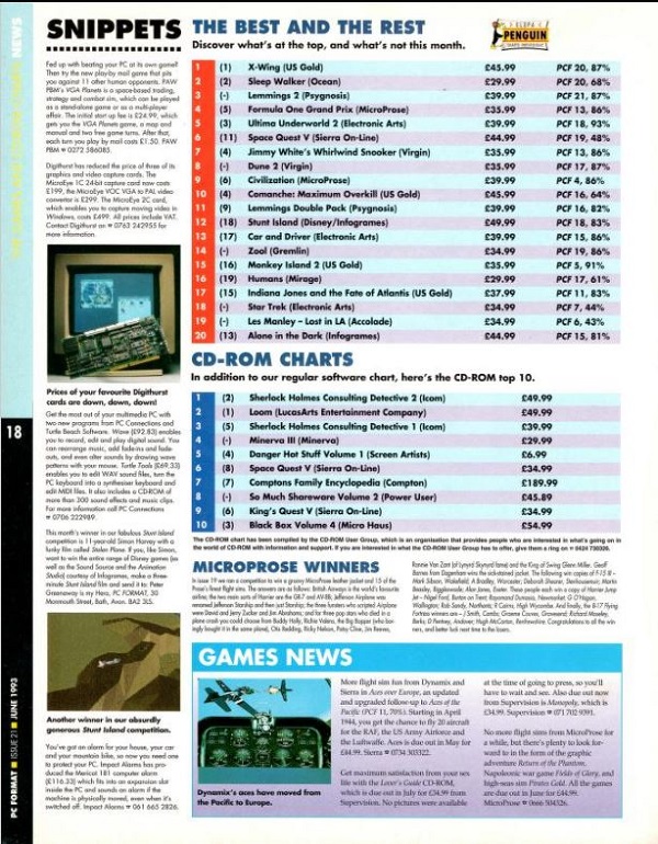 PC Format Magazine