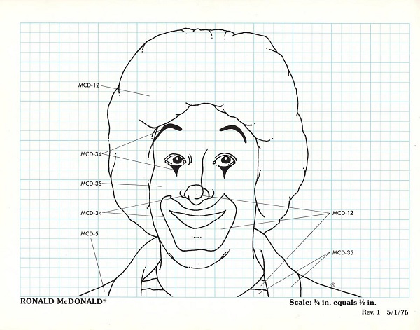 Ronald McDonald Dimensions