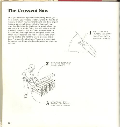 crosscut saw 