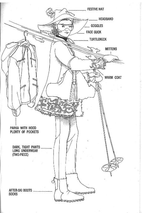 Ski outfit