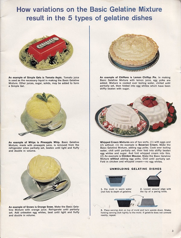 Variations result in 5 recipes