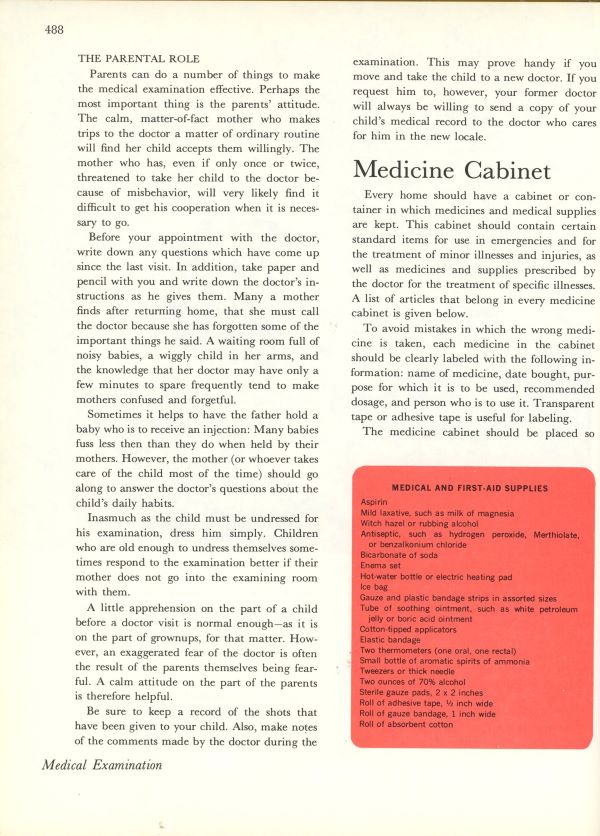 medicine cabinet