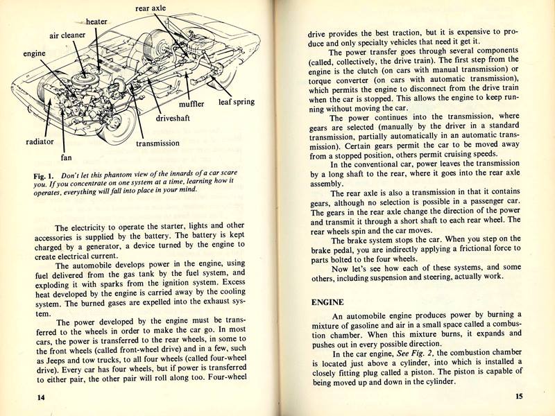 major components of the car