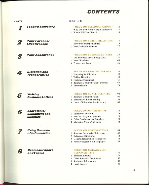 Applied secretarial practice