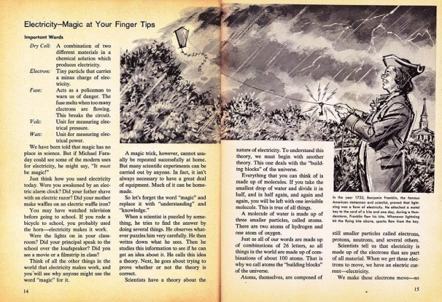 electricity - magic at your finger tips